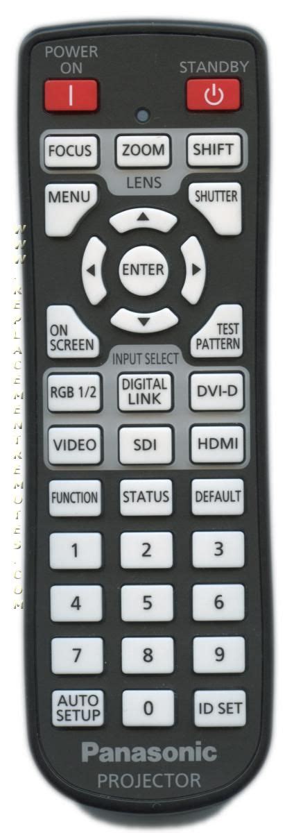 Remote Projector Panasonic
