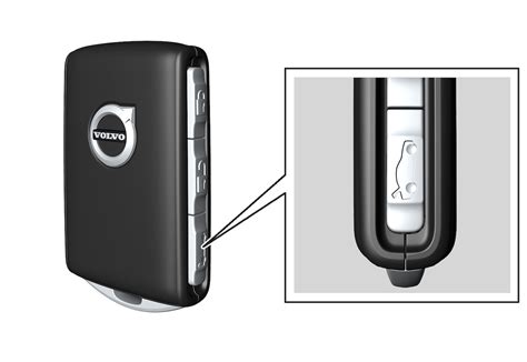 Remote Tailgate Unlocking Via Key Fob
