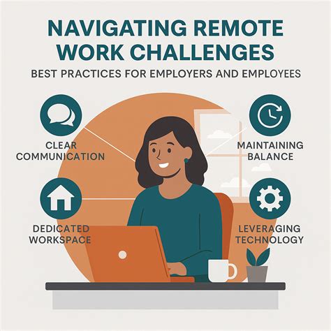 Remote Work Challenges For Employers