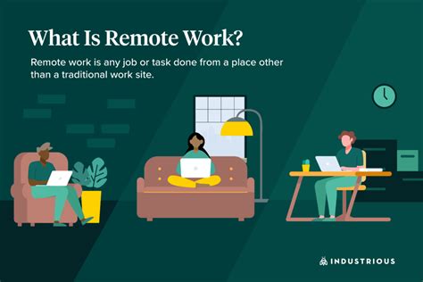 remote work meaning in marathi with example