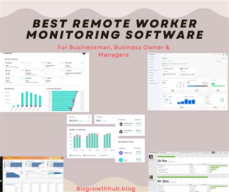 Remote Worker Monitoring Software