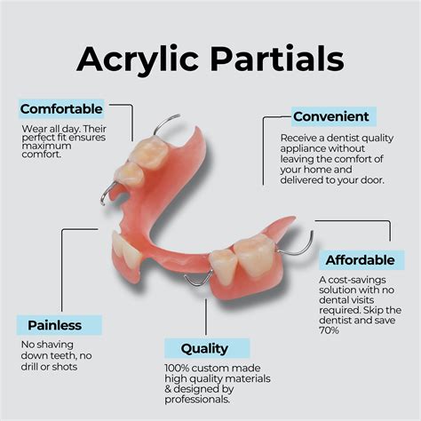 Removable Partial Denture Cost