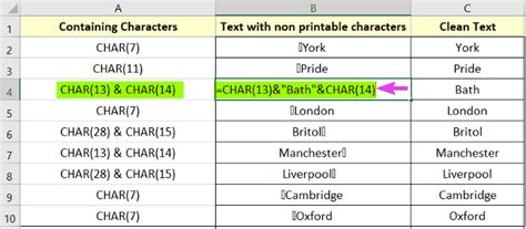 Remove All Non Printable Characters In Excel