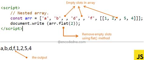 Remove Comma In Javascript Array