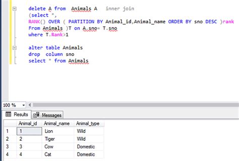 remove duplicates with rank sql