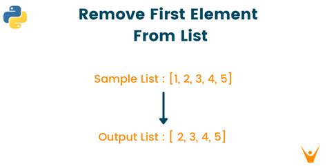 remove element from list