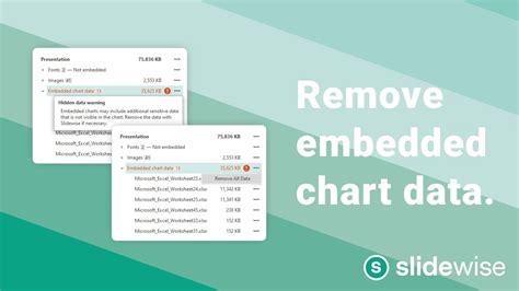 remove embedded excel from powerpoint
