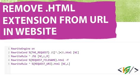 Remove Html Extension From Url Htaccess