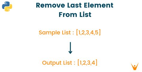 remove last element from list racket
