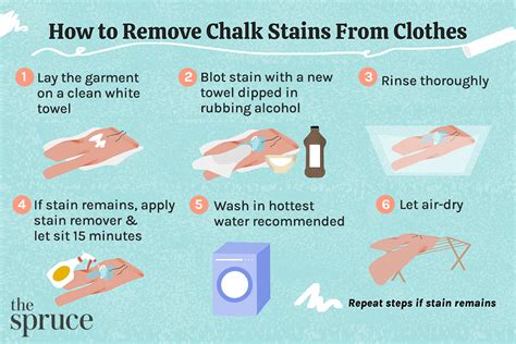 Remove Liquid Chalk Stain From Clothes