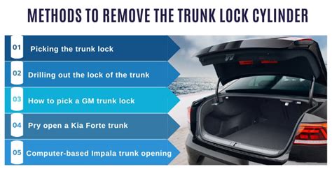 Remove Lock Trunk