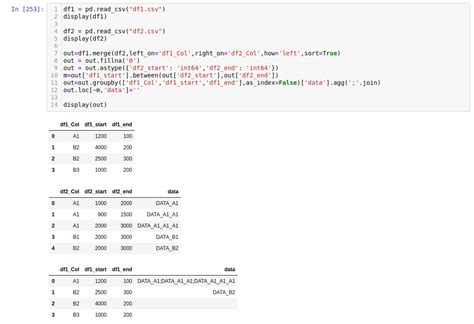remove missing values in dataframe python