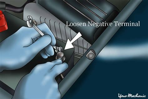 Remove Negative Terminal First