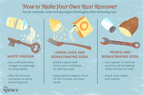 Remove Rust From Metal Naturally
