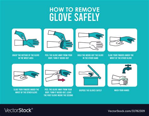 Remove When Not In Use