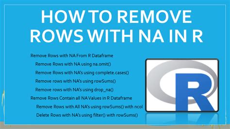 How Can I Remove Rows With NA In One Specific Column In R?