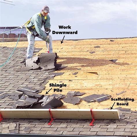 Removing Old Roofing Shingles