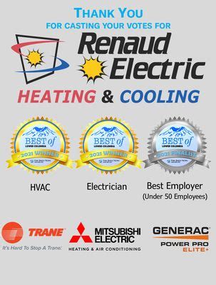 renaud electric heating & cooling