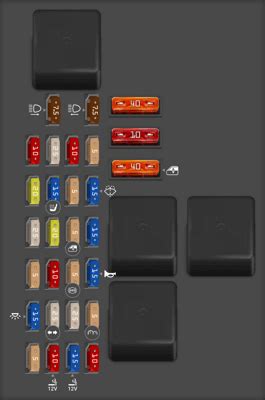 Renault Master Headlight Fuse