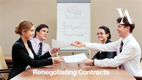 Renegotiating Contracts