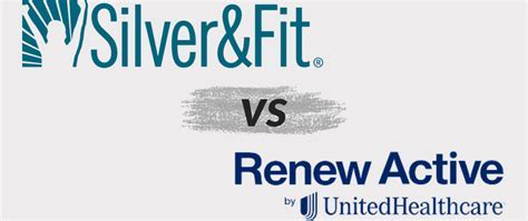 renew active network gym