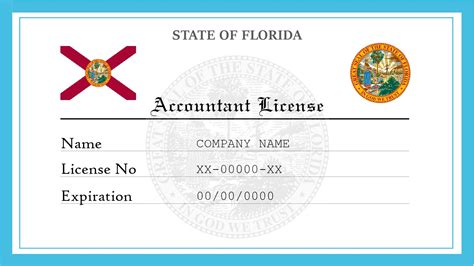 renew cpa license florida