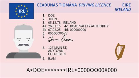 renew uk driving licence with irish passport