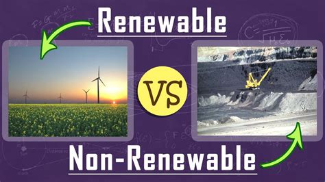 Renewable And Nonrenewable Energy Definition