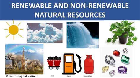 Renewable And Nonrenewable Energy Resources Ppt – Exploring The Impact Of Our Choices