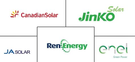 Renewable Energy Companies In South Africa: An Overview Of 2023