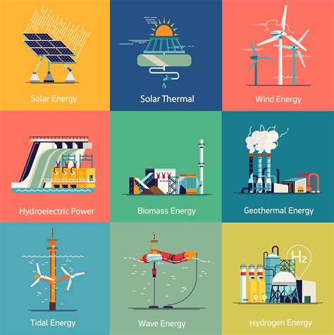 Renewable Energy Examples In The Uk