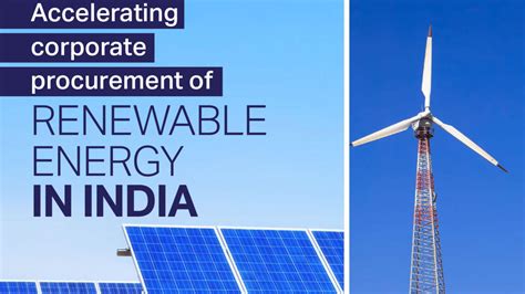 Renewable Energy In India: Ppt 2020