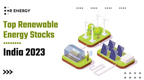 The Future Of Renewable Energy Stocks In India