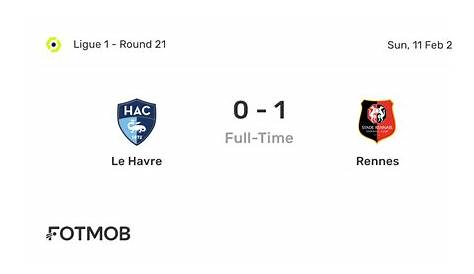 Rennes vs Le Havre Prediction, Betting Tips & Match Preview