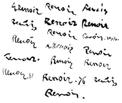 renoir signature on paintings