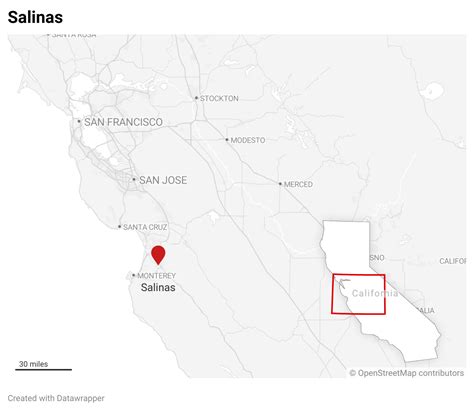 Rent Control Salinas Ca