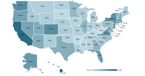 Rent Prices Per State