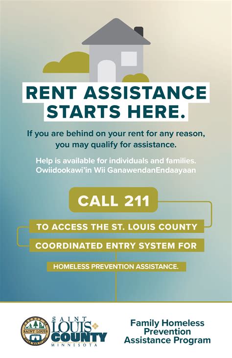 rent relief program california 2024