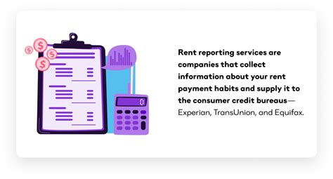 Boost Your Credit Score with Rent Reporting Services Today