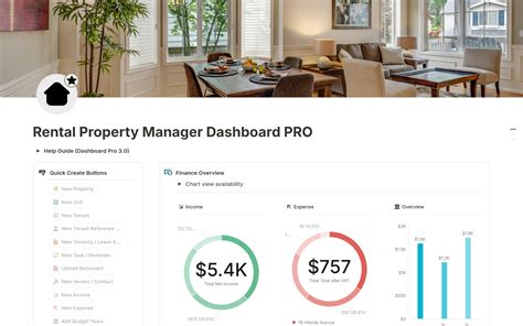 Rental software programs dashboard view