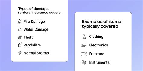 renters insurance with earthquake coverage