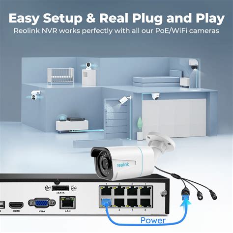 Reolink RLN8410 NVR 2 TB + fire D80 domekameraer (5011179212