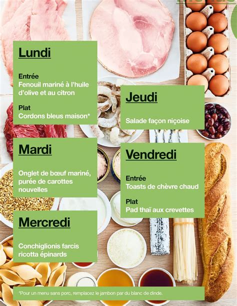 repas pour toute la semaine