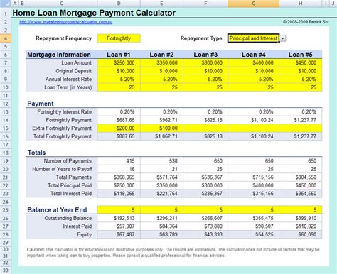 repayments calculator cba