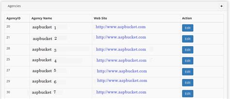 Repeater Control Itemcommand In Asp.net