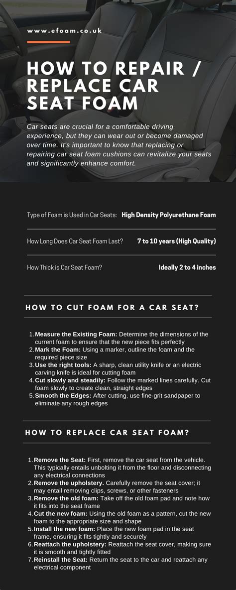 Replace Car Seat Fabric