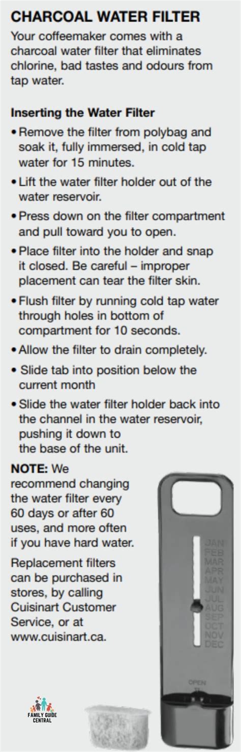 Replace Charcoal Filter Cuisinart Coffee Maker
