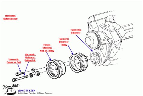 Replace Harmonic Balancer Pulley