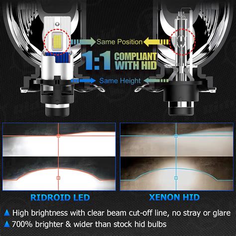 Replace Hid With Led