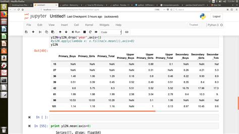 replace missing values in dataframe python